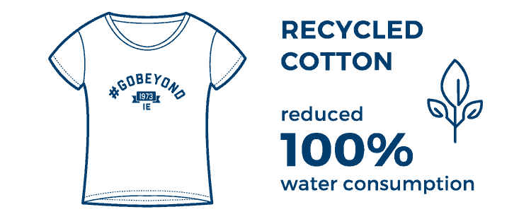 Recycled cotton